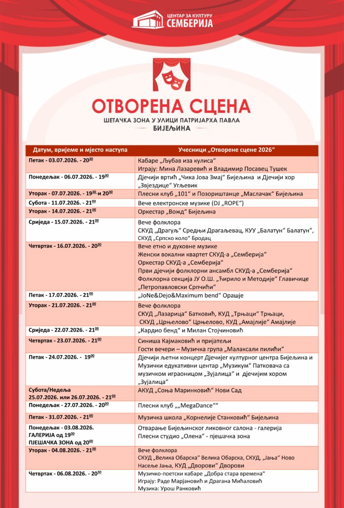 OS Finalni olakat